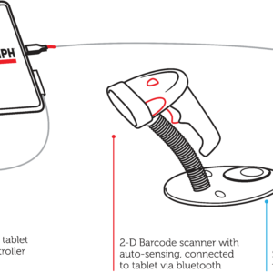 VRCut Controller Hardware Kit
